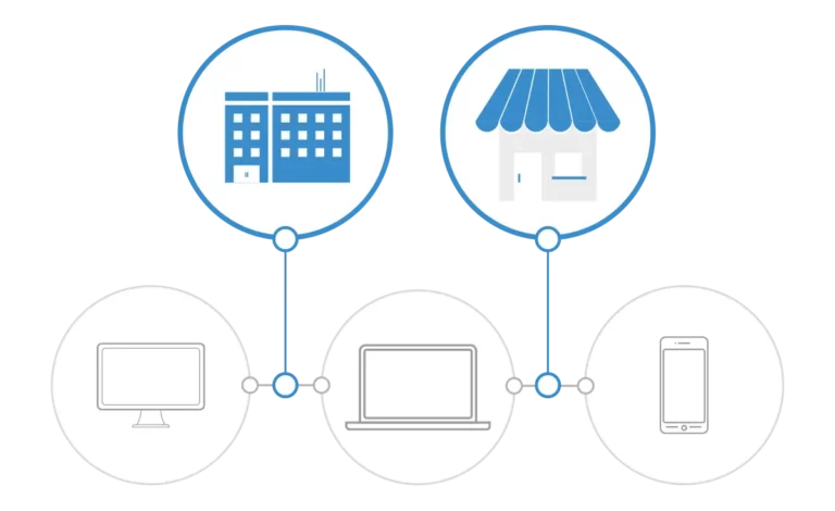 Landing Page V Analysis Compare