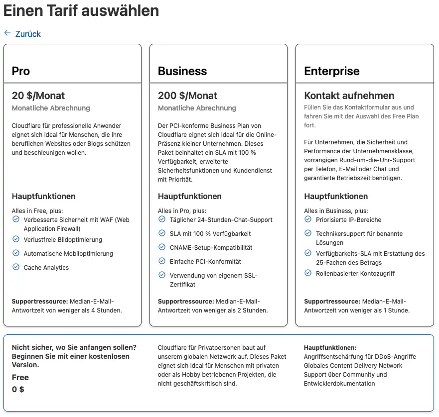 Schritte mit Cloudflare