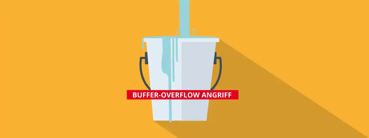 Buffer Overflow Angriff