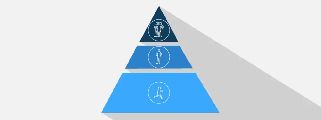 Hacker – Kategorisierung von Angreifergruppen