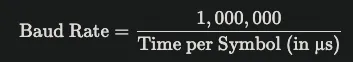 Formel Baude Rate