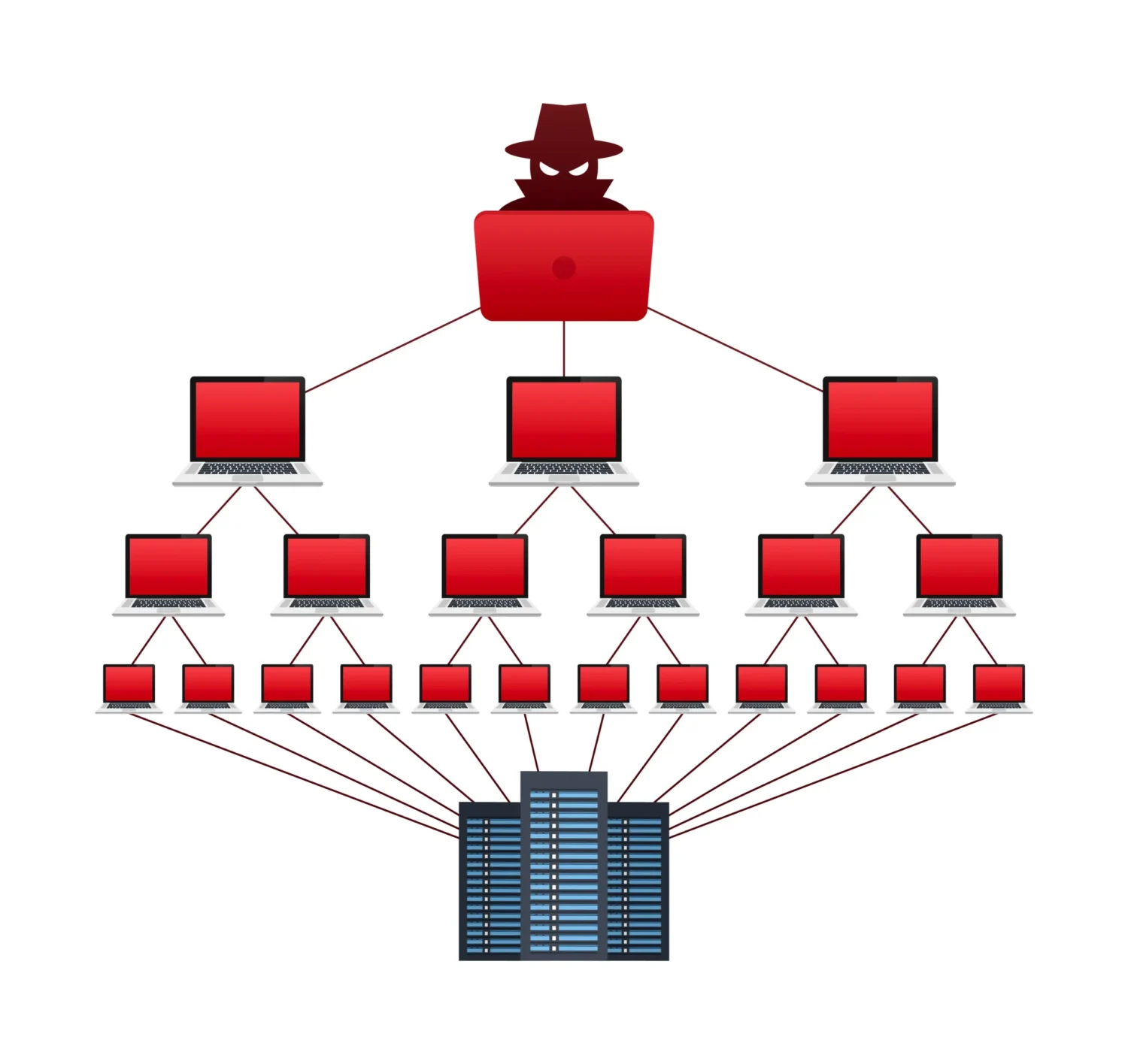 Why DDoS attacks will endanger companies in 2025 | ProSec GmbH